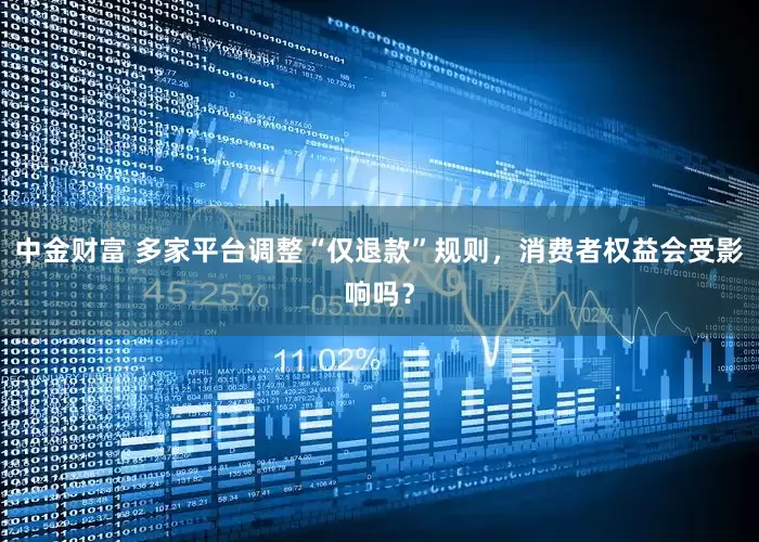 中金财富 多家平台调整“仅退款”规则，消费者权益会受影响吗？